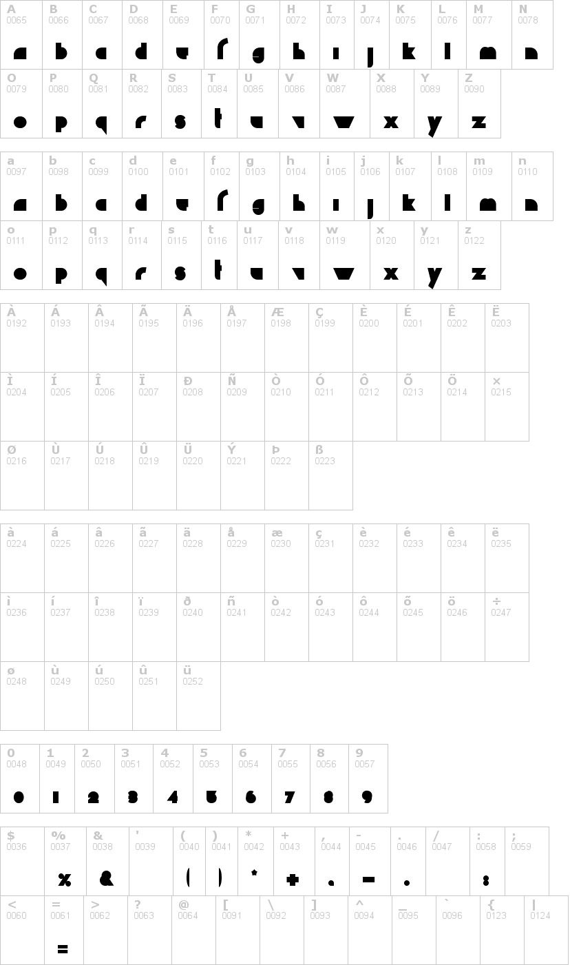 Lettere dell'alfabeto del font chaos-math con le quali è possibile realizzare adesivi prespaziati