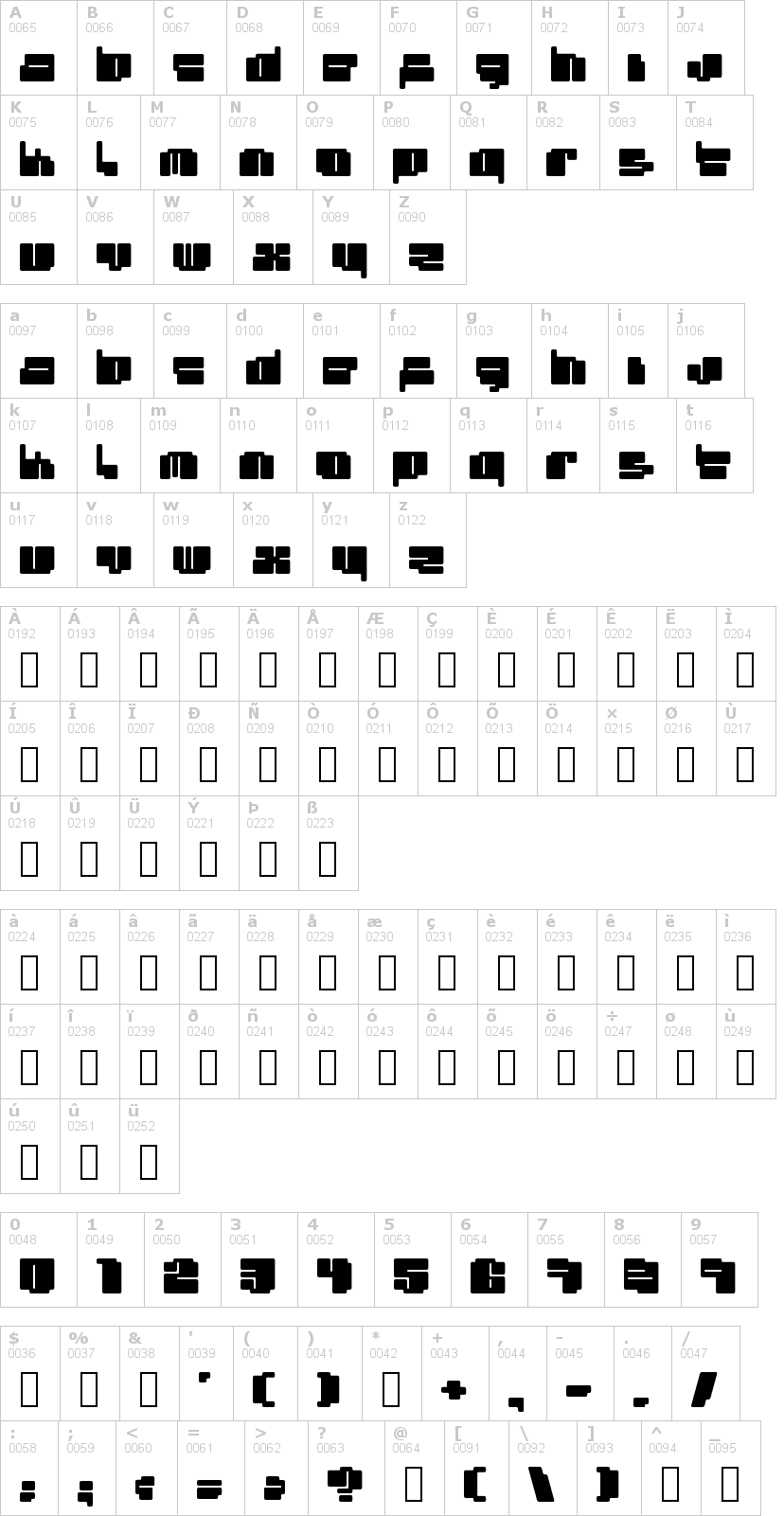 Lettere dell'alfabeto del font cheaptype con le quali è possibile realizzare adesivi prespaziati