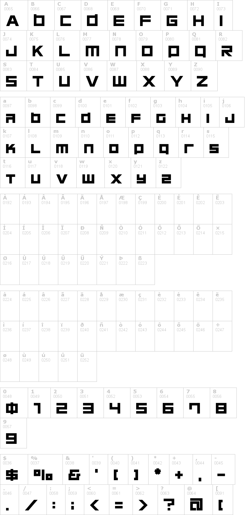 Lettere dell'alfabeto del font chubu08 con le quali è possibile realizzare adesivi prespaziati