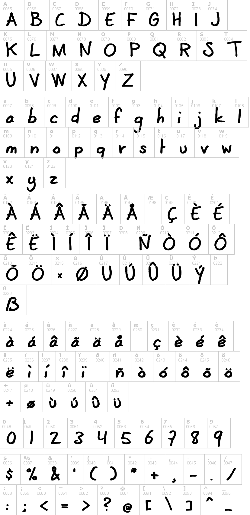 Lettere dell'alfabeto del font coertschrift con le quali è possibile realizzare adesivi prespaziati