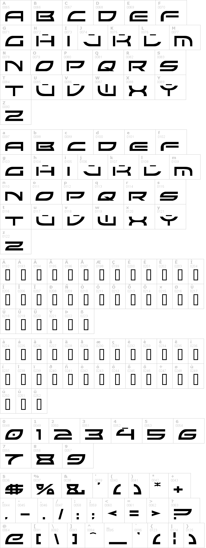 Lettere dell'alfabeto del font colony-wars con le quali è possibile realizzare adesivi prespaziati