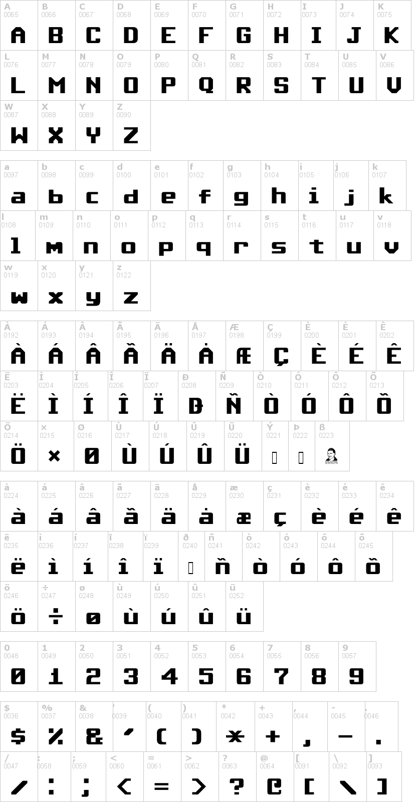 Lettere dell'alfabeto del font commodore-64 con le quali è possibile realizzare adesivi prespaziati