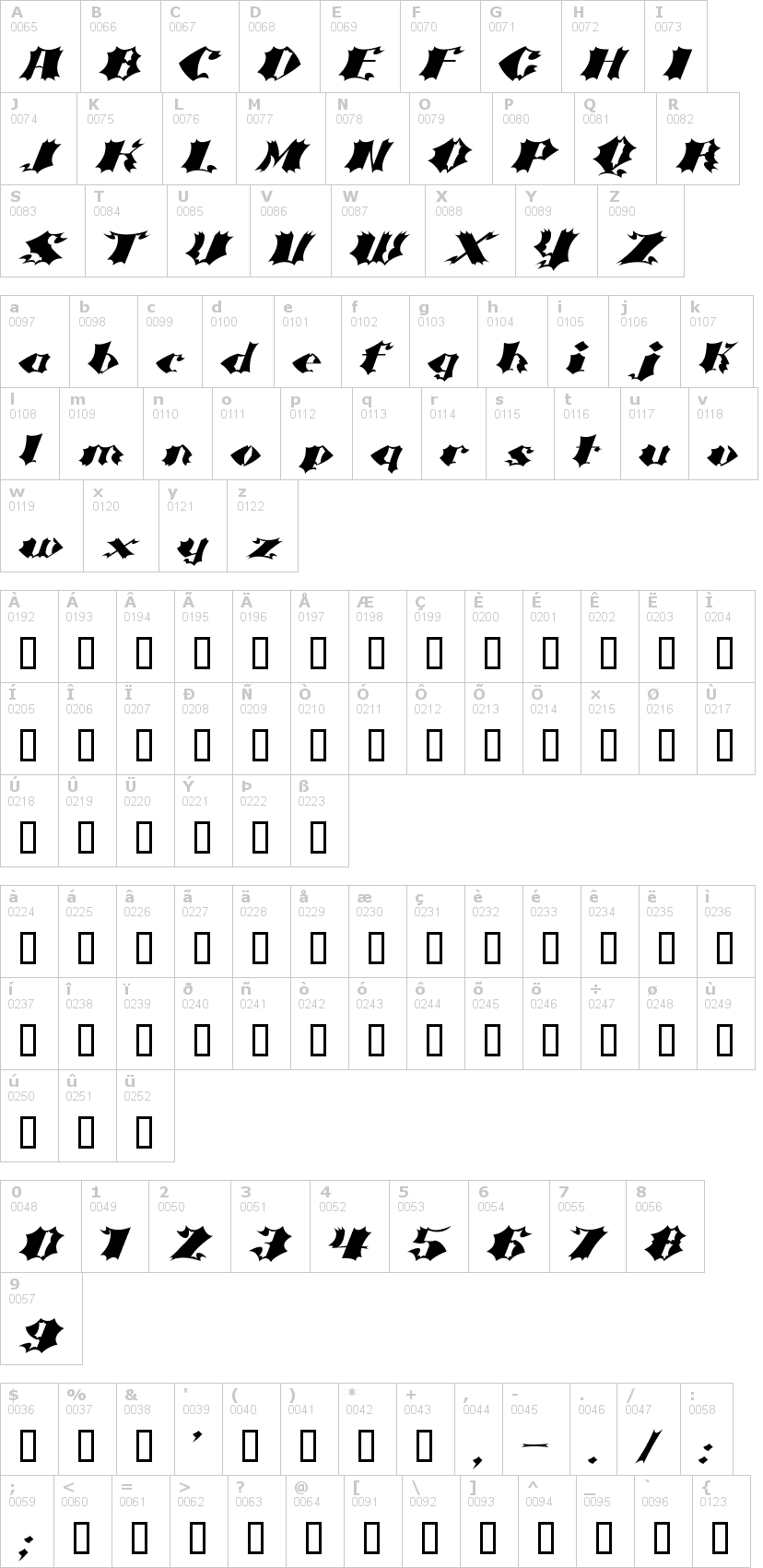 Lettere dell'alfabeto del font crash con le quali è possibile realizzare adesivi prespaziati