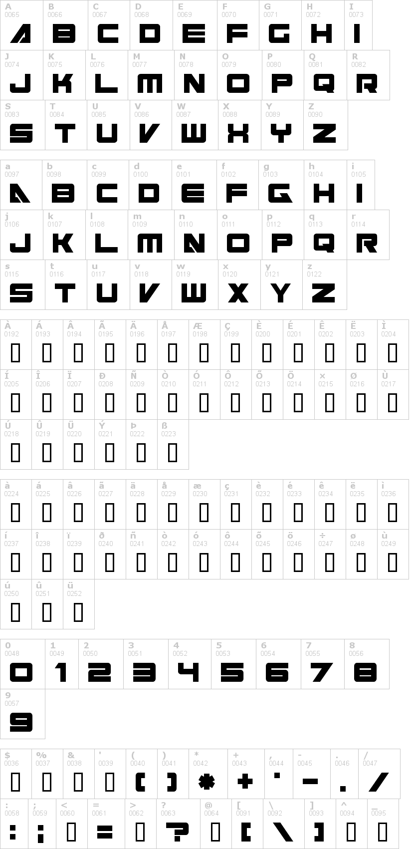 Lettere dell'alfabeto del font cyberspace con le quali è possibile realizzare adesivi prespaziati