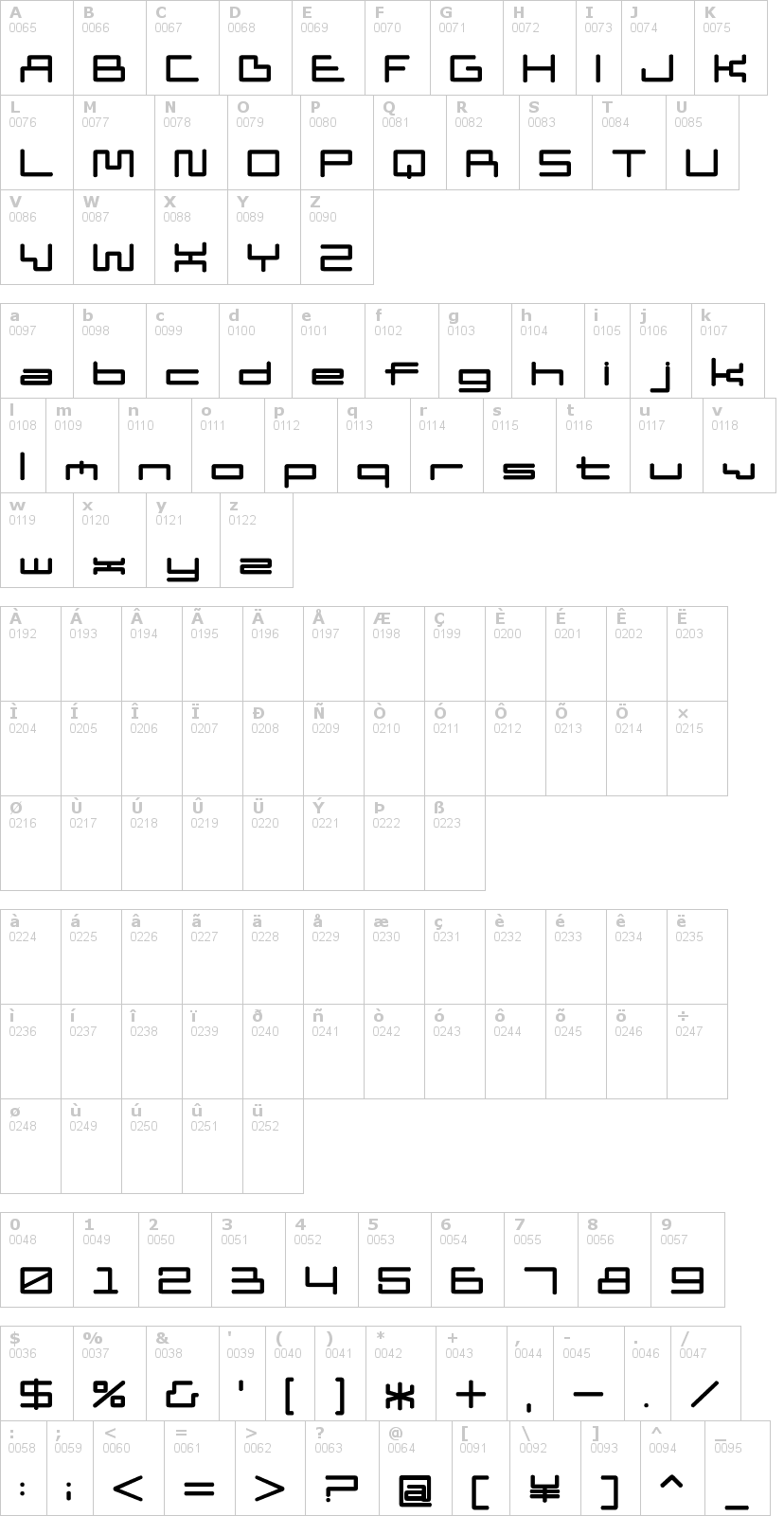 Lettere dell'alfabeto del font d3pipism con le quali è possibile realizzare adesivi prespaziati