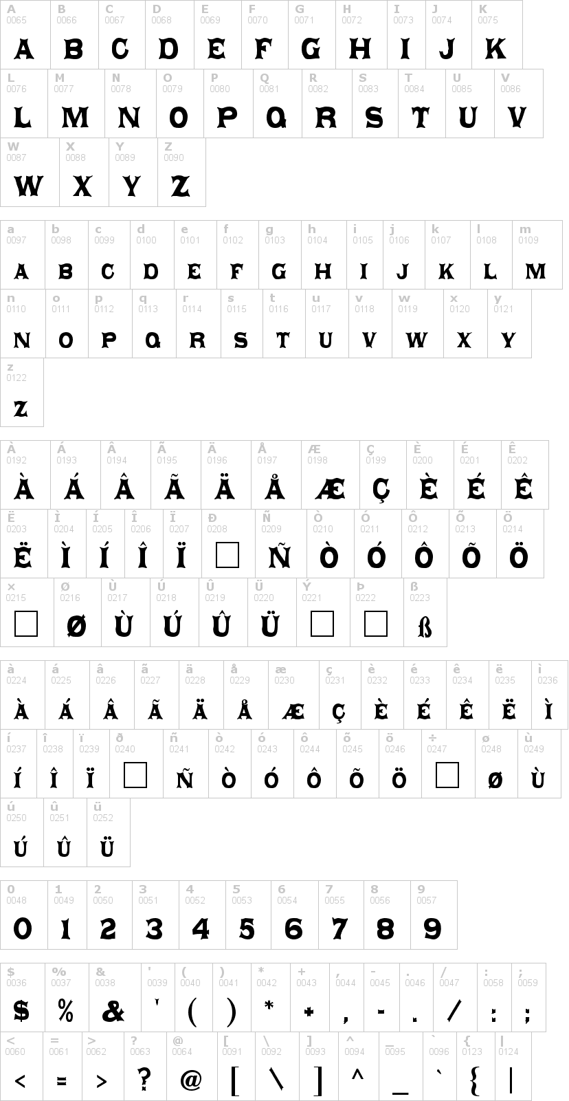 Lettere dell'alfabeto del font daisy-regular con le quali è possibile realizzare adesivi prespaziati