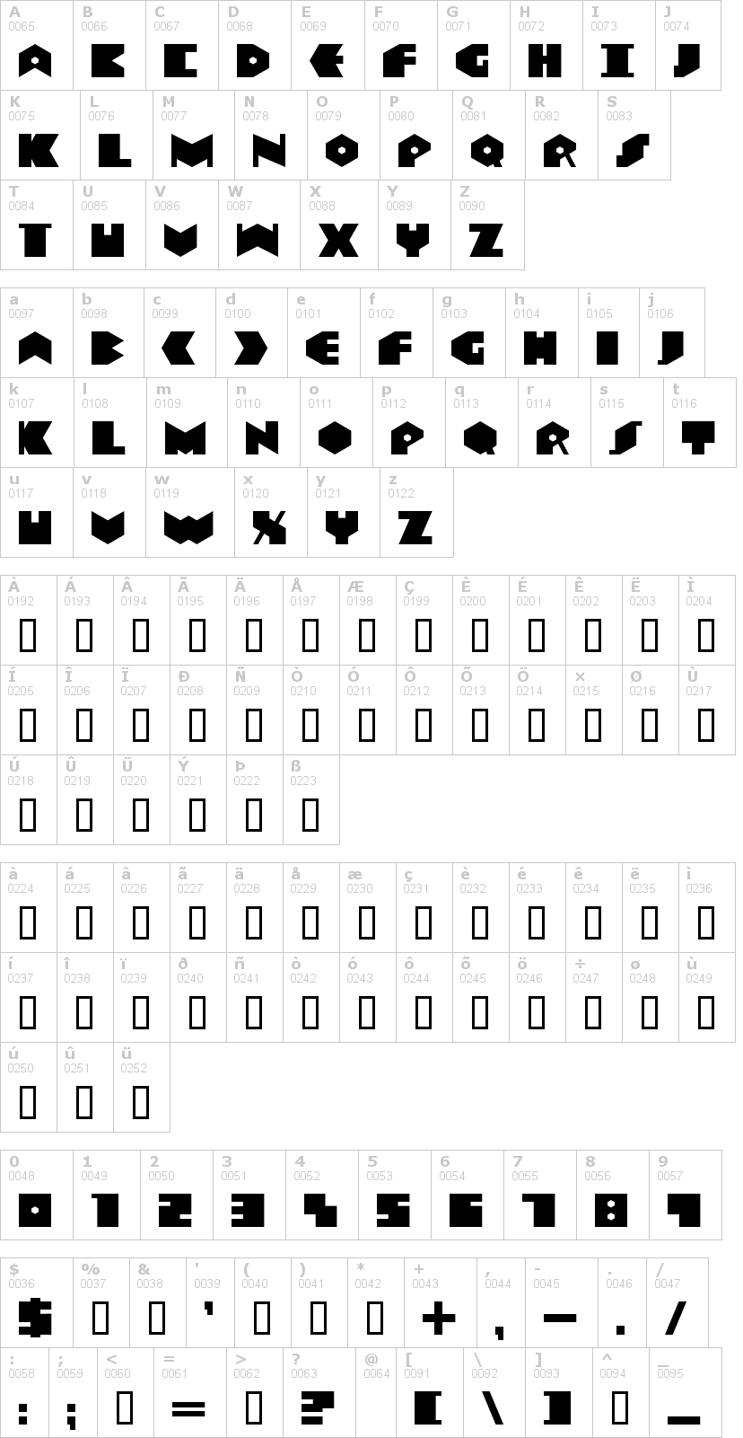 Lettere dell'alfabeto del font data-transfert con le quali è possibile realizzare adesivi prespaziati