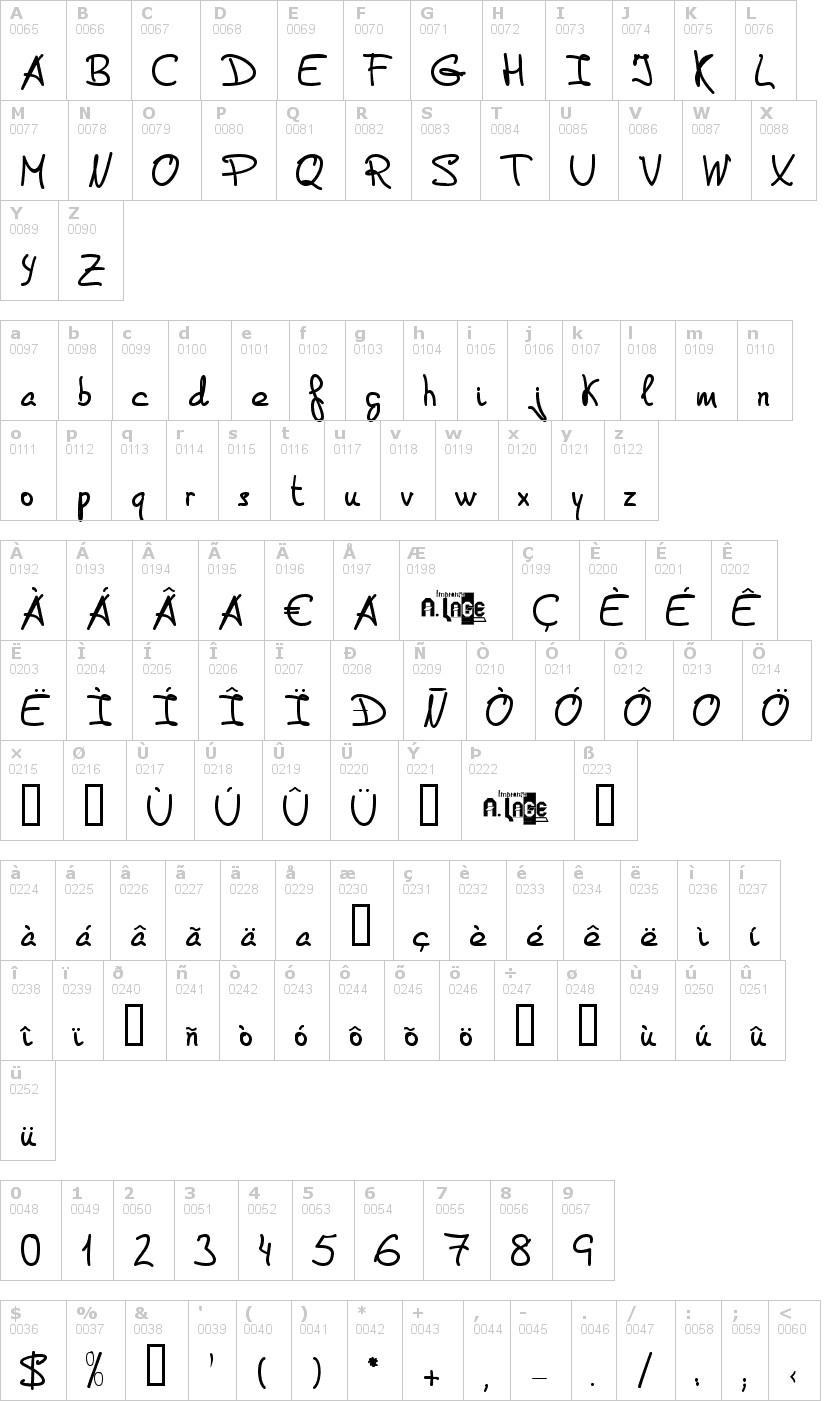 Lettere dell'alfabeto del font de-manu-2 con le quali è possibile realizzare adesivi prespaziati