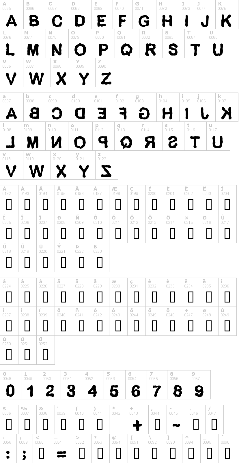 Lettere dell'alfabeto del font delirium con le quali è possibile realizzare adesivi prespaziati