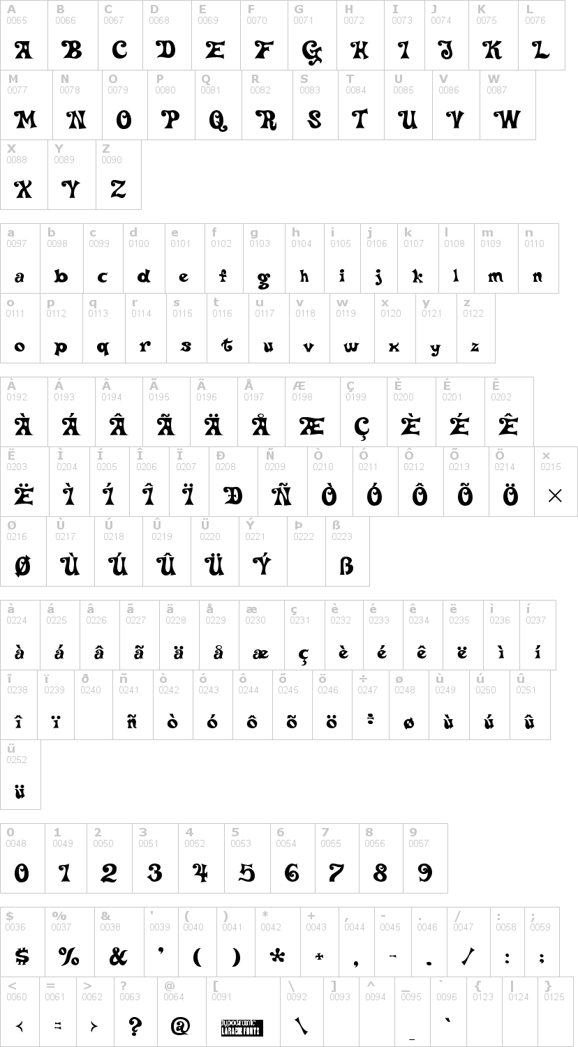 Lettere dell'alfabeto del font delta-hey-max-nine con le quali è possibile realizzare adesivi prespaziati