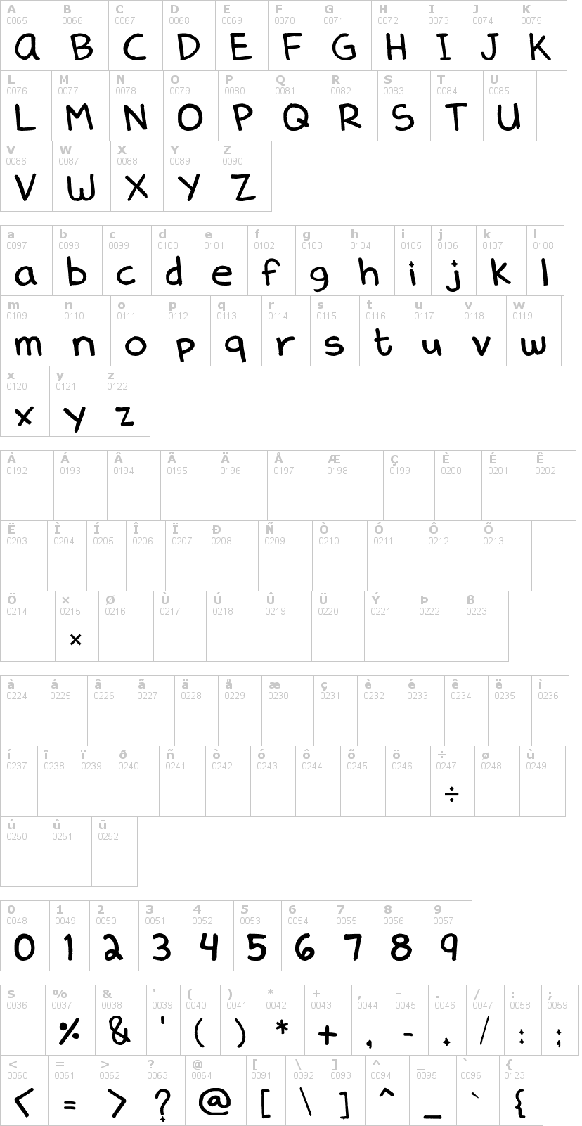 Lettere dell'alfabeto del font denne-delica con le quali è possibile realizzare adesivi prespaziati