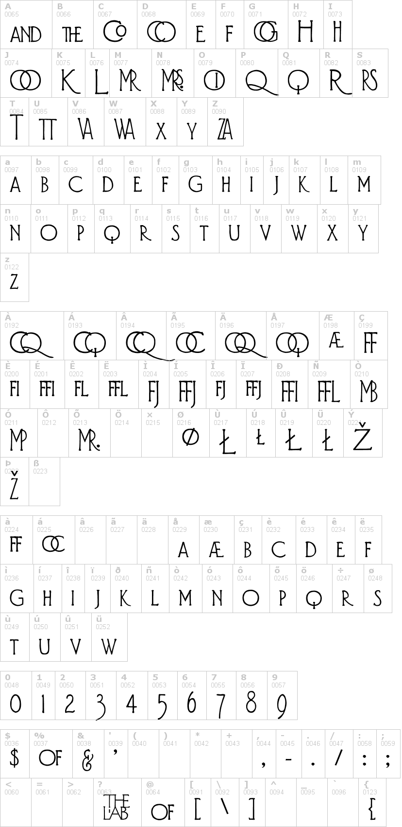 Lettere dell'alfabeto del font diehl-deco con le quali è possibile realizzare adesivi prespaziati