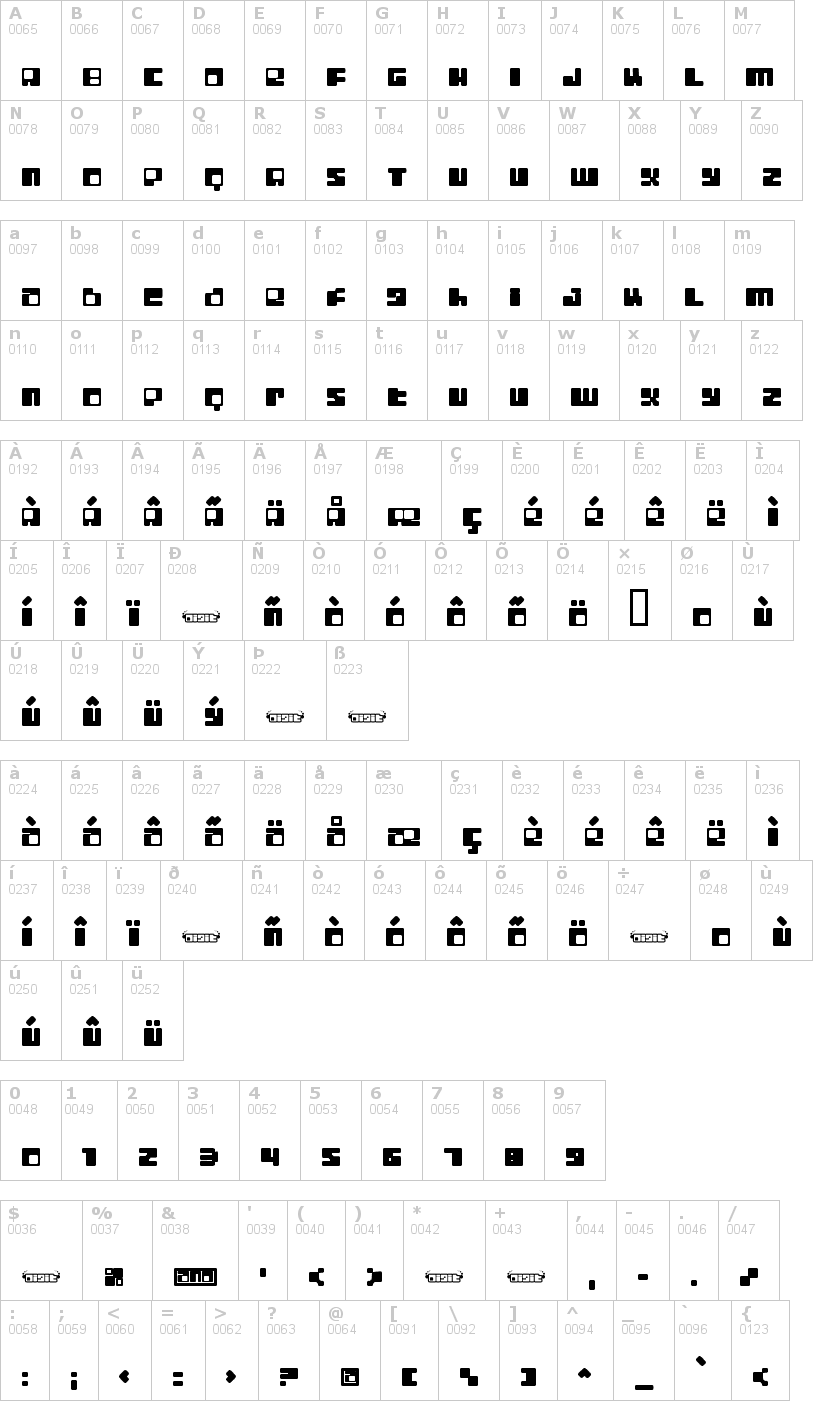 Lettere dell'alfabeto del font digit-lofi con le quali è possibile realizzare adesivi prespaziati