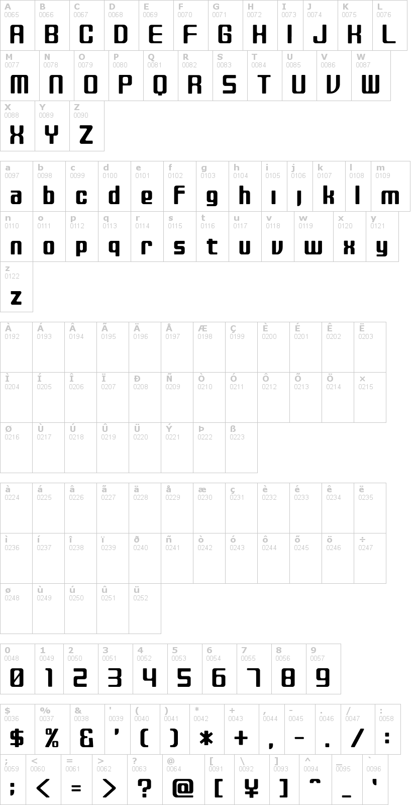 Lettere dell'alfabeto del font disc con le quali è possibile realizzare adesivi prespaziati