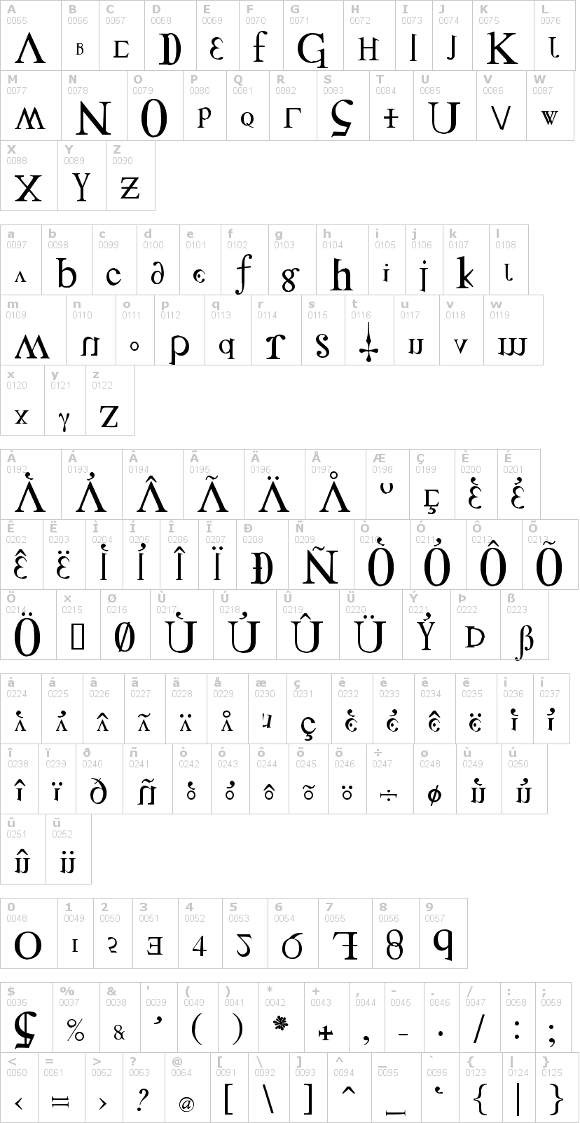 Lettere dell'alfabeto del font distorted-faith con le quali è possibile realizzare adesivi prespaziati