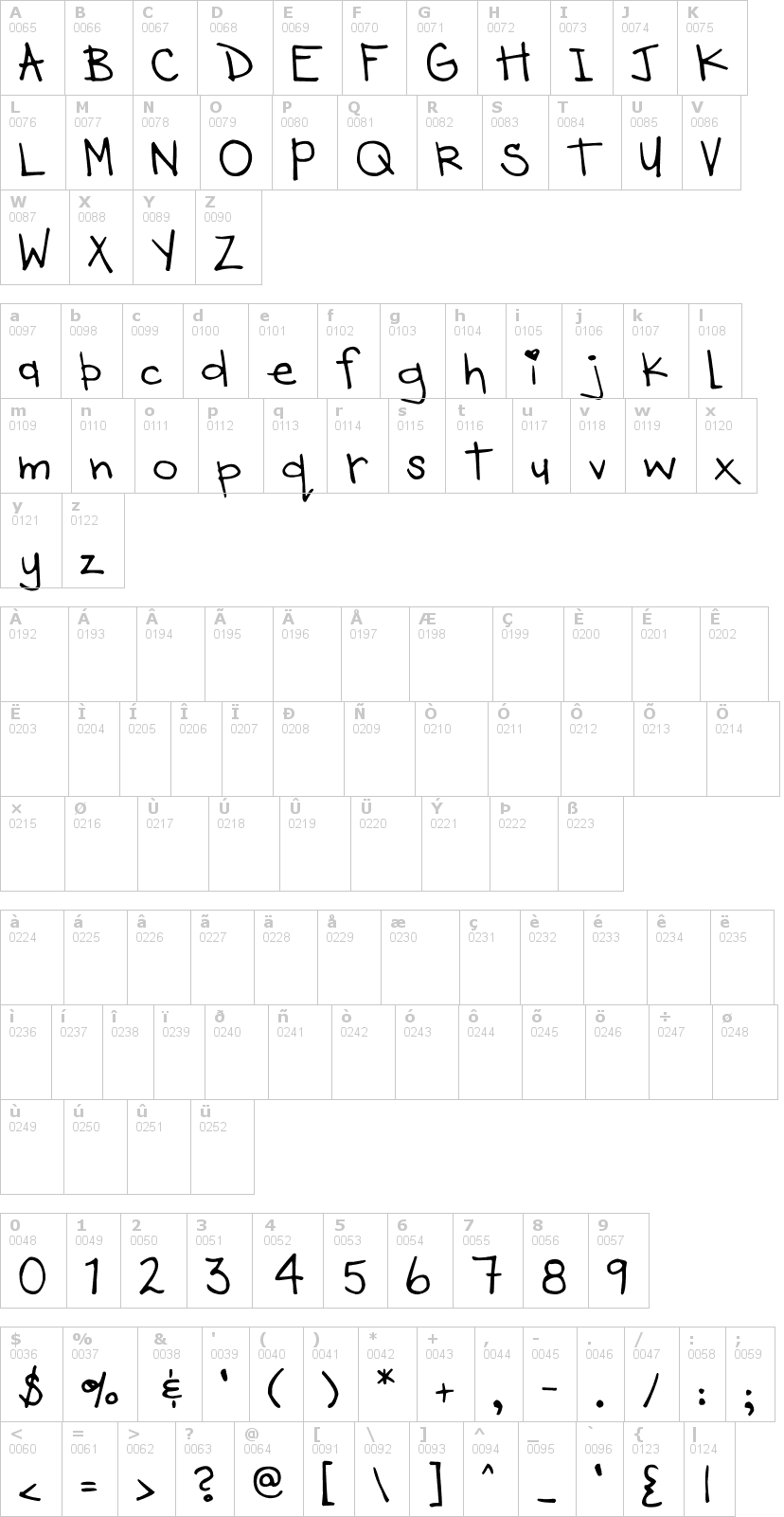 Lettere dell'alfabeto del font djb-heart-of-dixi con le quali è possibile realizzare adesivi prespaziati