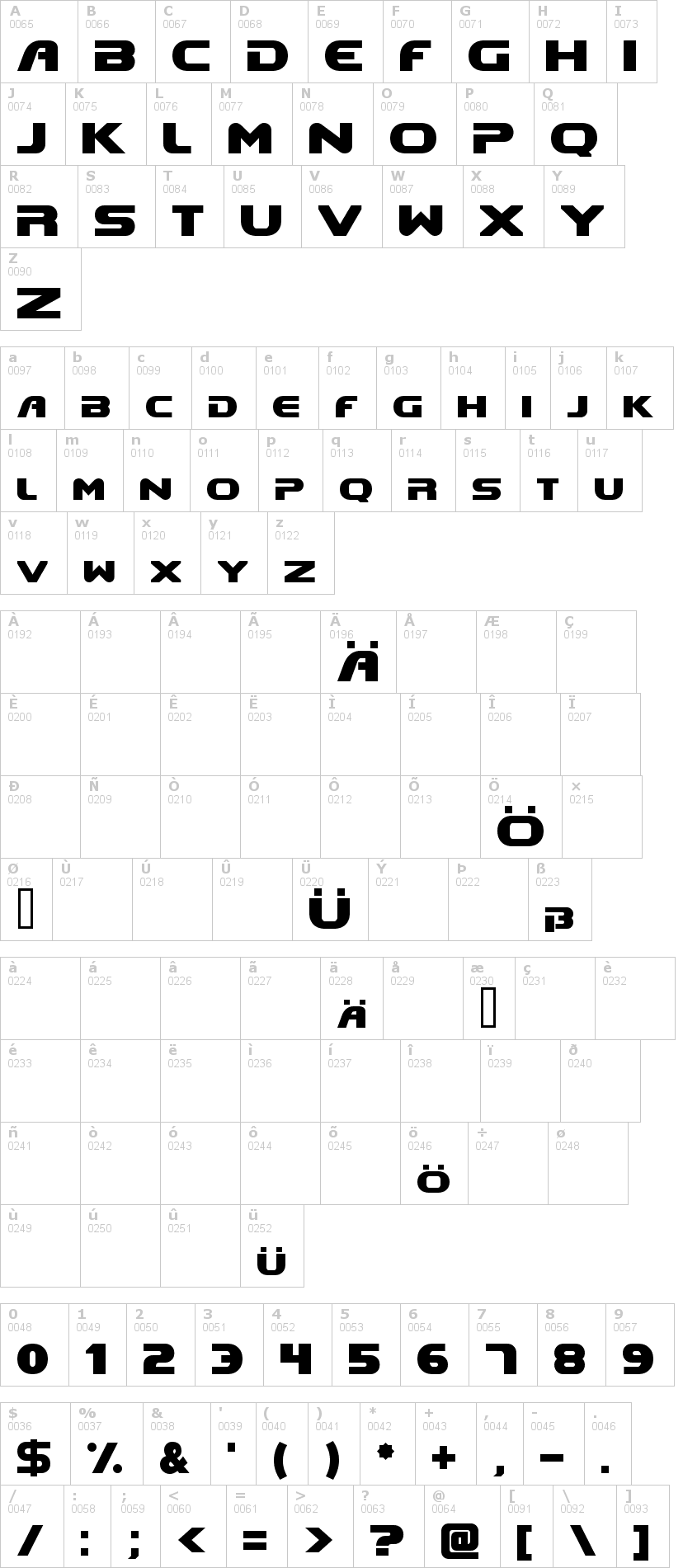 Lettere dell'alfabeto del font doom con le quali è possibile realizzare adesivi prespaziati