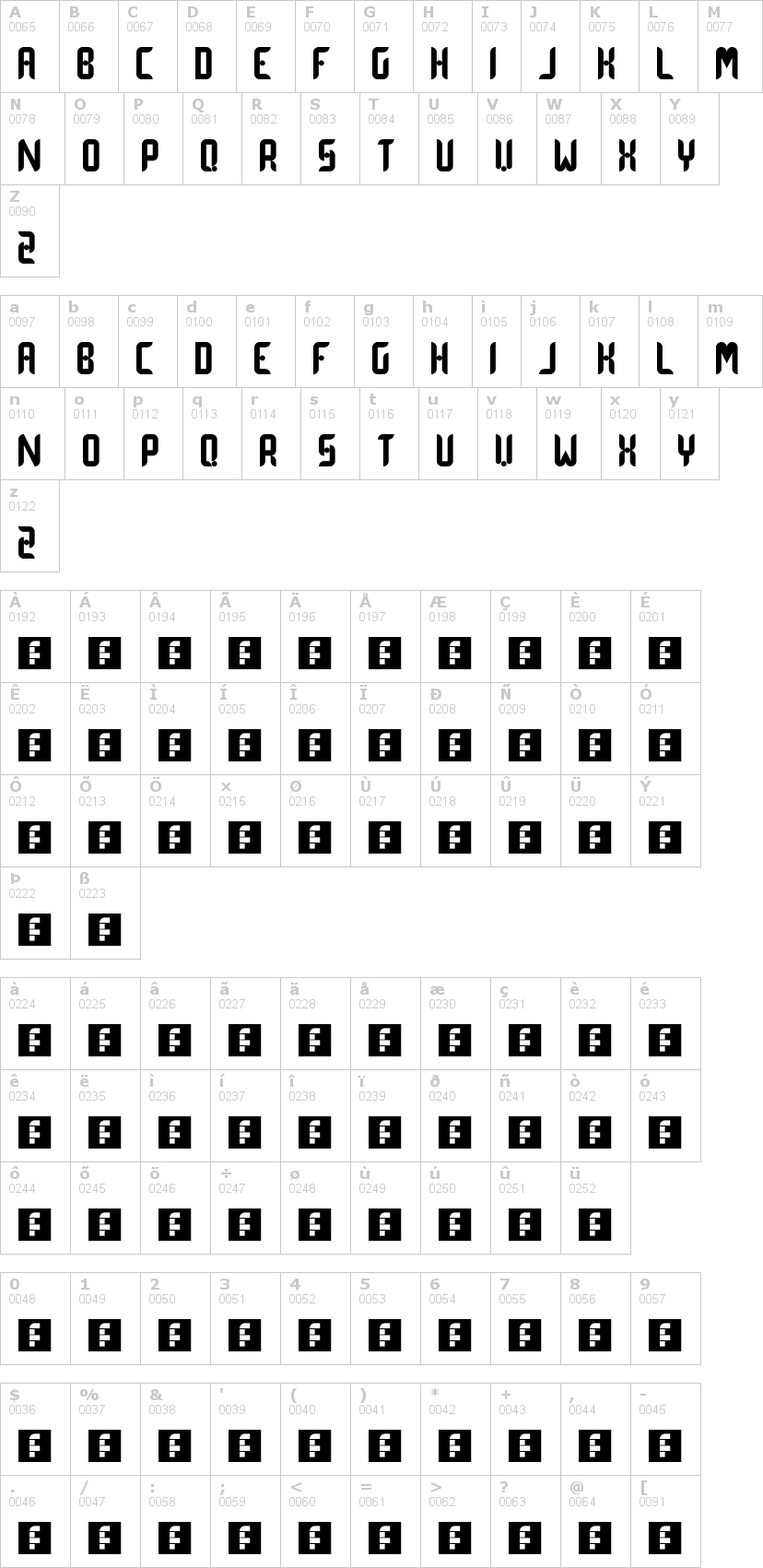 Lettere dell'alfabeto del font dot-curve con le quali è possibile realizzare adesivi prespaziati