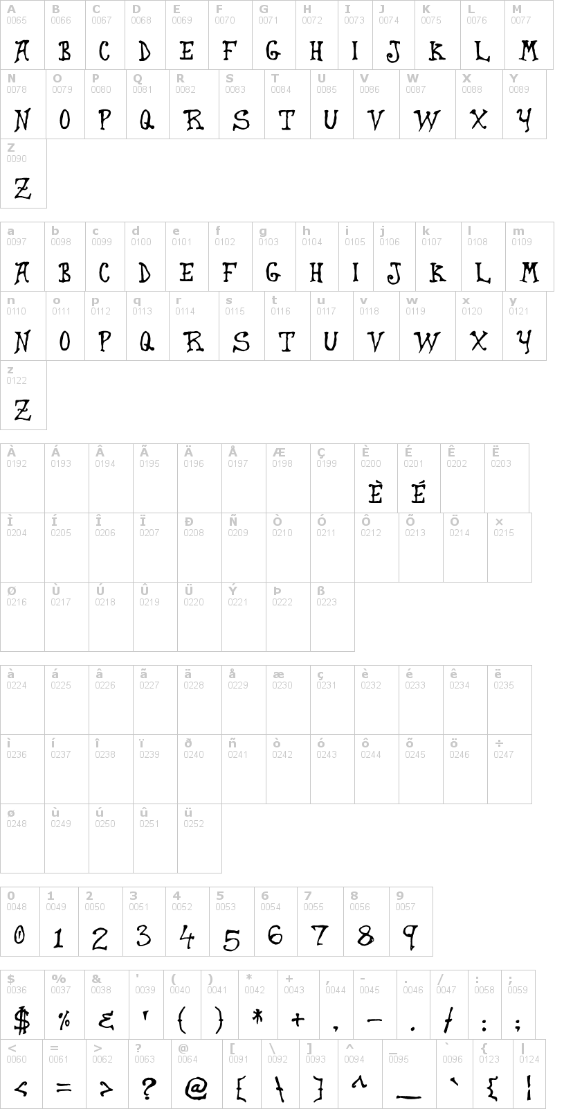 Lettere dell'alfabeto del font dragon-harbour con le quali è possibile realizzare adesivi prespaziati