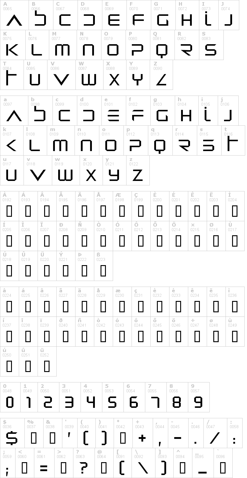 Lettere dell'alfabeto del font dredwerkz con le quali è possibile realizzare adesivi prespaziati