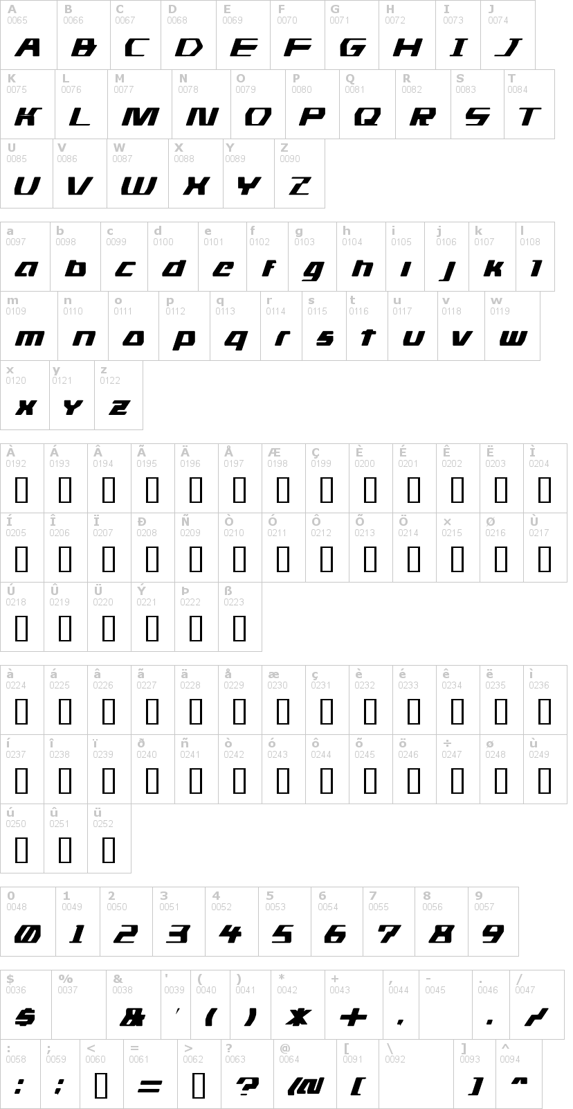 Lettere dell'alfabeto del font ds-man con le quali è possibile realizzare adesivi prespaziati