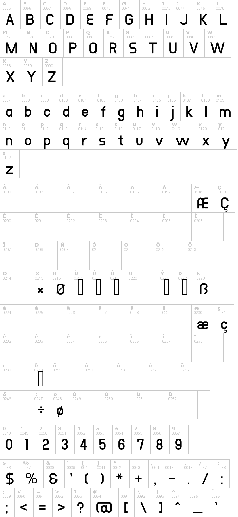 Lettere dell'alfabeto del font dusthome con le quali è possibile realizzare adesivi prespaziati