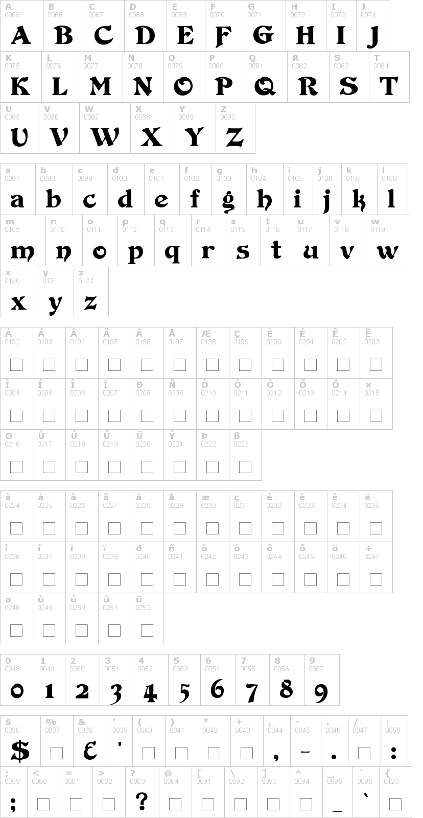 Lettere dell'alfabeto del font duvall con le quali è possibile realizzare adesivi prespaziati