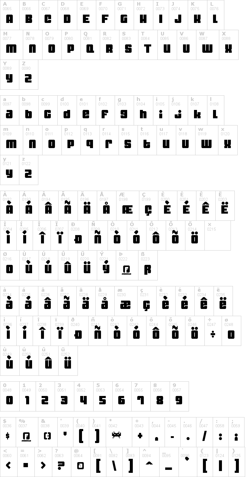 Lettere dell'alfabeto del font dynomite con le quali è possibile realizzare adesivi prespaziati