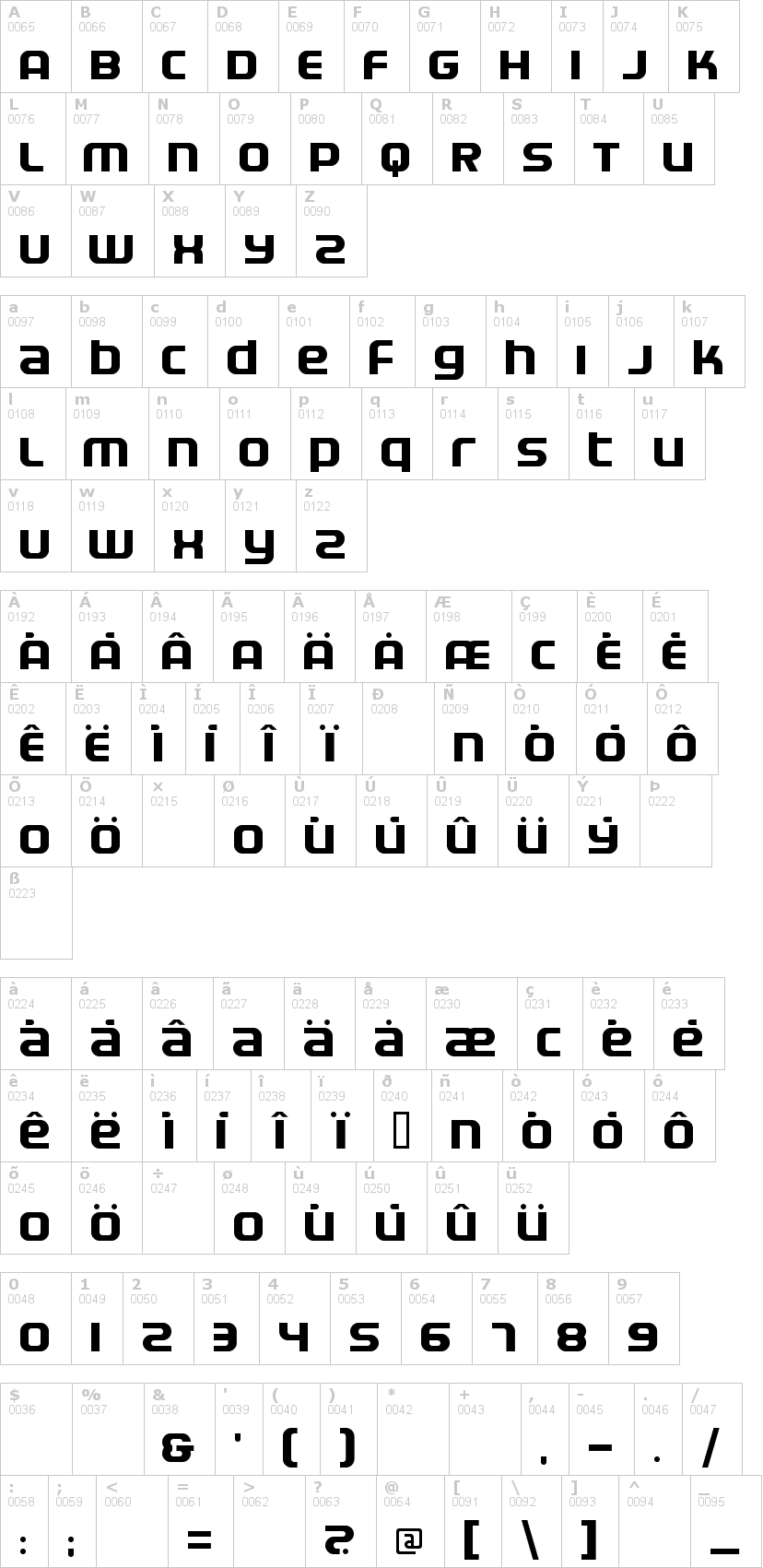 Lettere dell'alfabeto del font electrofied con le quali è possibile realizzare adesivi prespaziati