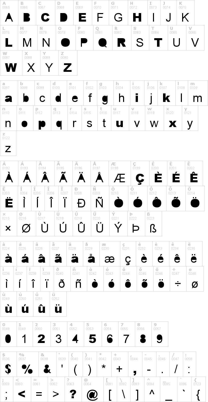 Lettere dell'alfabeto del font error con le quali è possibile realizzare adesivi prespaziati