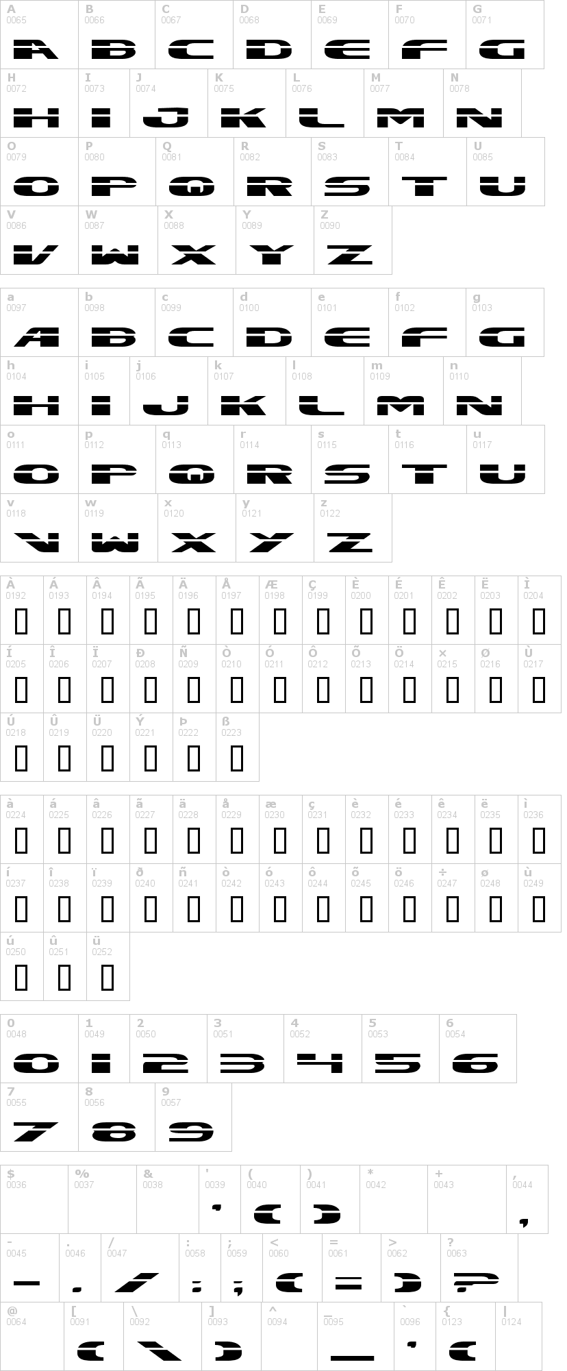 Lettere dell'alfabeto del font excelerate con le quali è possibile realizzare adesivi prespaziati