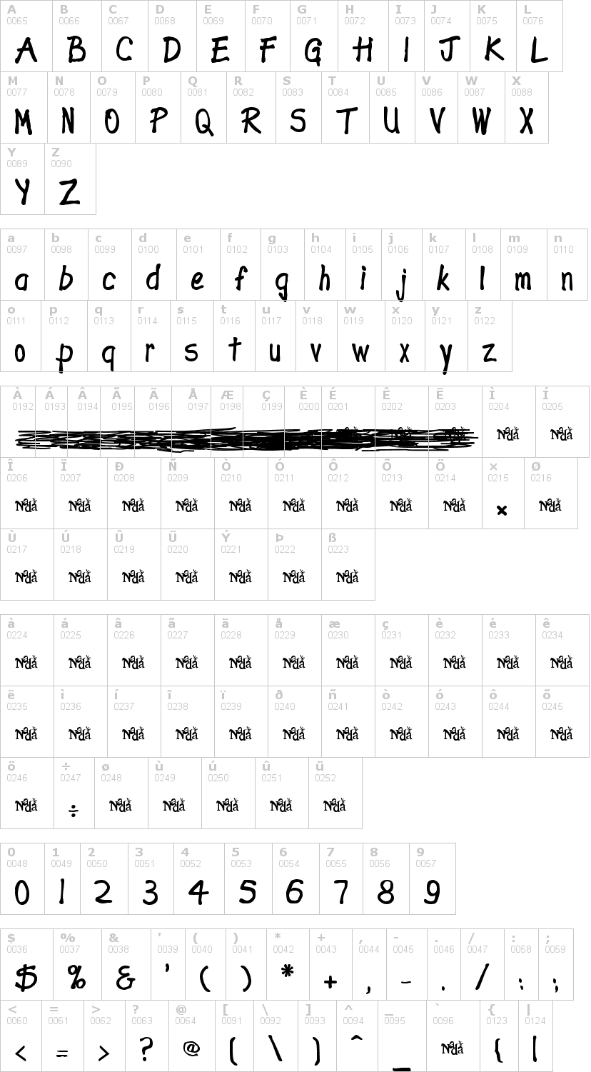 Lettere dell'alfabeto del font expletive-deleted con le quali è possibile realizzare adesivi prespaziati