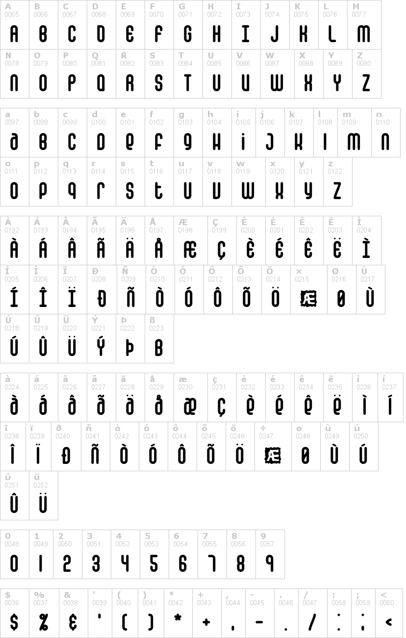 Lettere dell'alfabeto del font false-positive-brk con le quali è possibile realizzare adesivi prespaziati