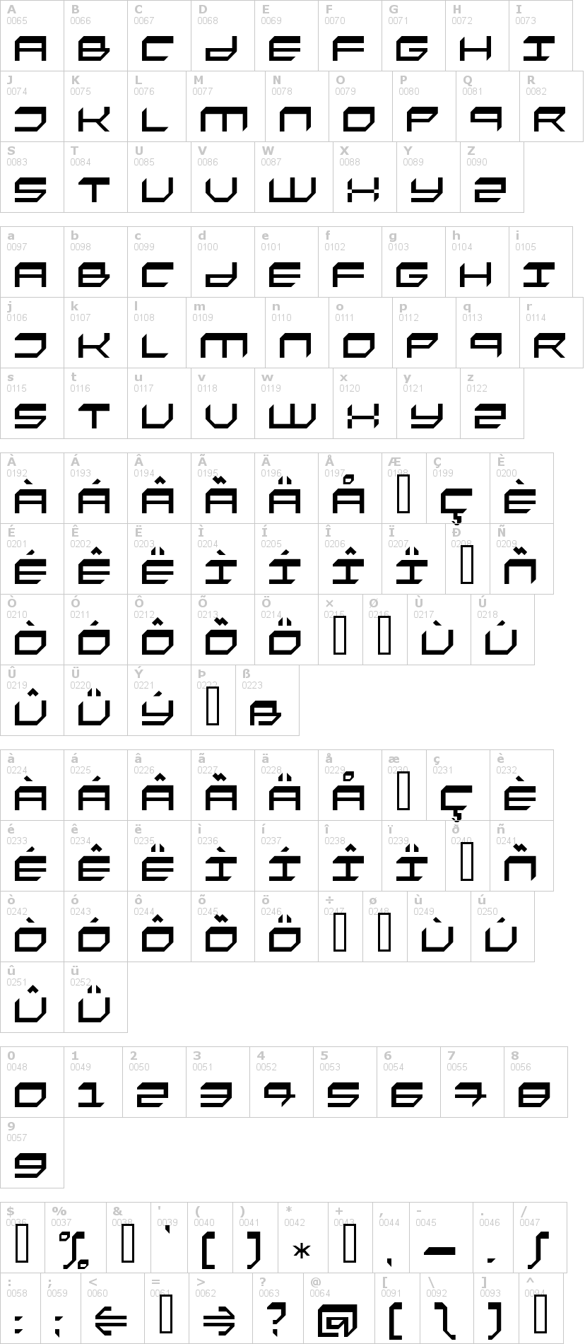 Lettere dell'alfabeto del font fasto con le quali è possibile realizzare adesivi prespaziati