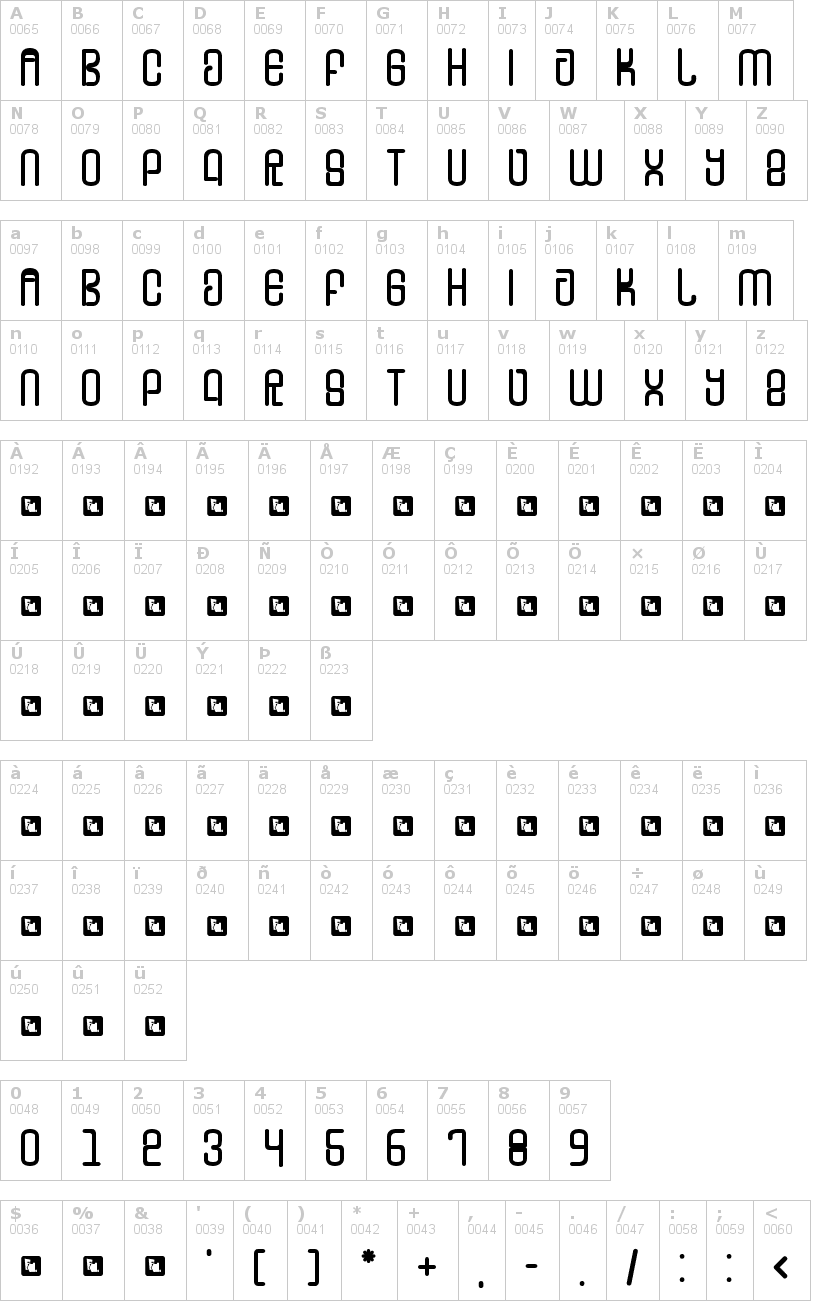 Lettere dell'alfabeto del font fd-tounge con le quali è possibile realizzare adesivi prespaziati