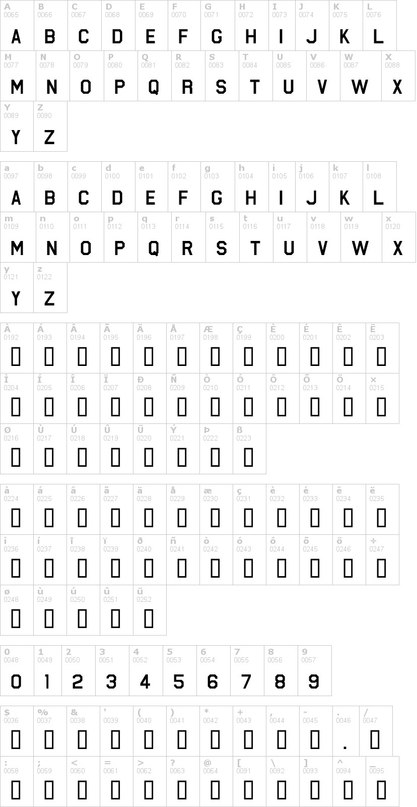 Lettere dell'alfabeto del font federation-starflee con le quali è possibile realizzare adesivi prespaziati