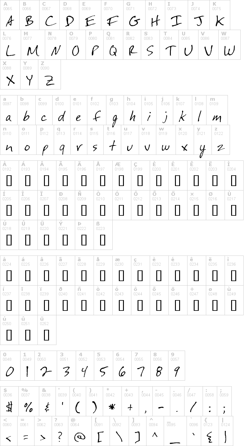 Lettere dell'alfabeto del font festus con le quali è possibile realizzare adesivi prespaziati