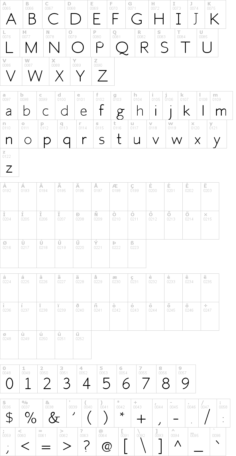 Lettere dell'alfabeto del font fh-space con le quali è possibile realizzare adesivi prespaziati