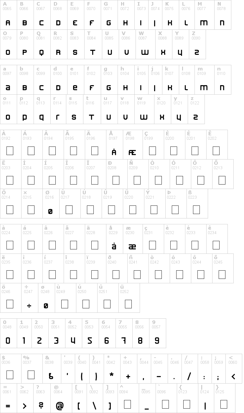 Lettere dell'alfabeto del font finder con le quali è possibile realizzare adesivi prespaziati