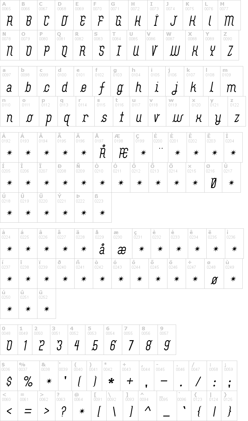 Lettere dell'alfabeto del font flash-boy con le quali è possibile realizzare adesivi prespaziati