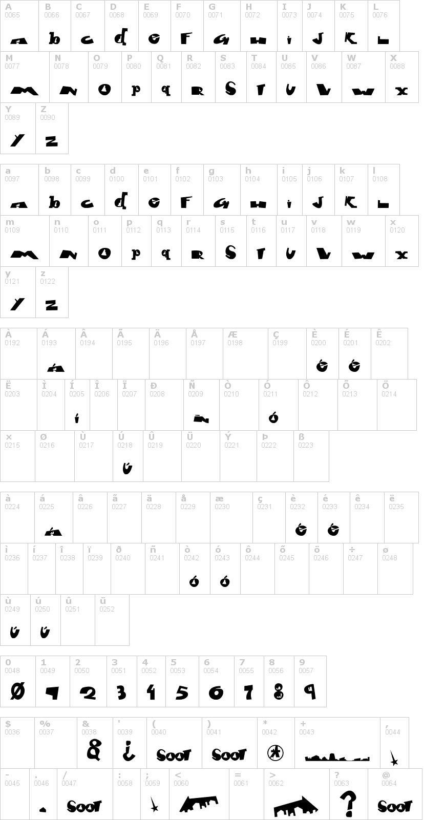 Lettere dell'alfabeto del font font-city con le quali è possibile realizzare adesivi prespaziati