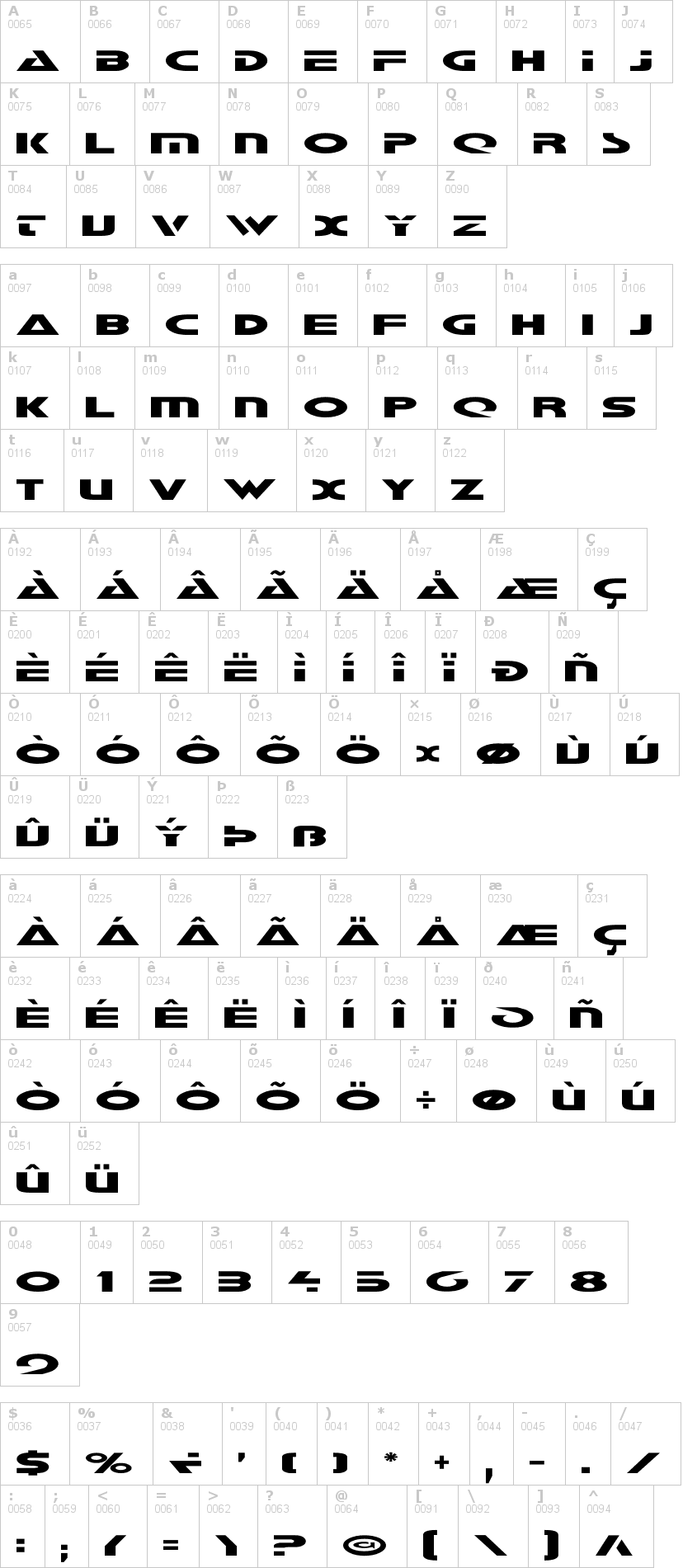 Lettere dell'alfabeto del font galant con le quali è possibile realizzare adesivi prespaziati