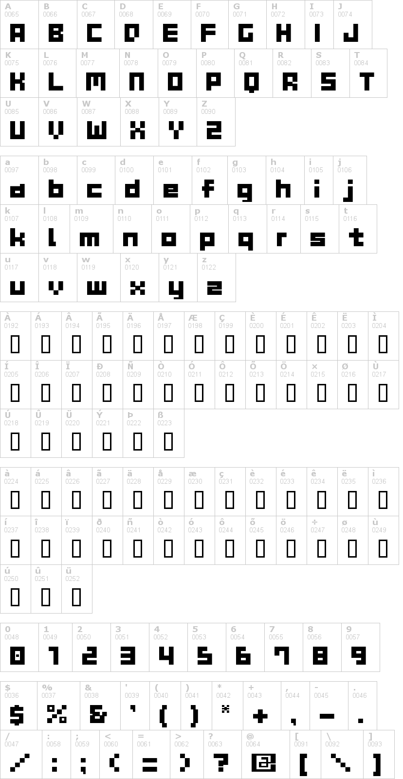 Lettere dell'alfabeto del font gau-font-cube con le quali è possibile realizzare adesivi prespaziati