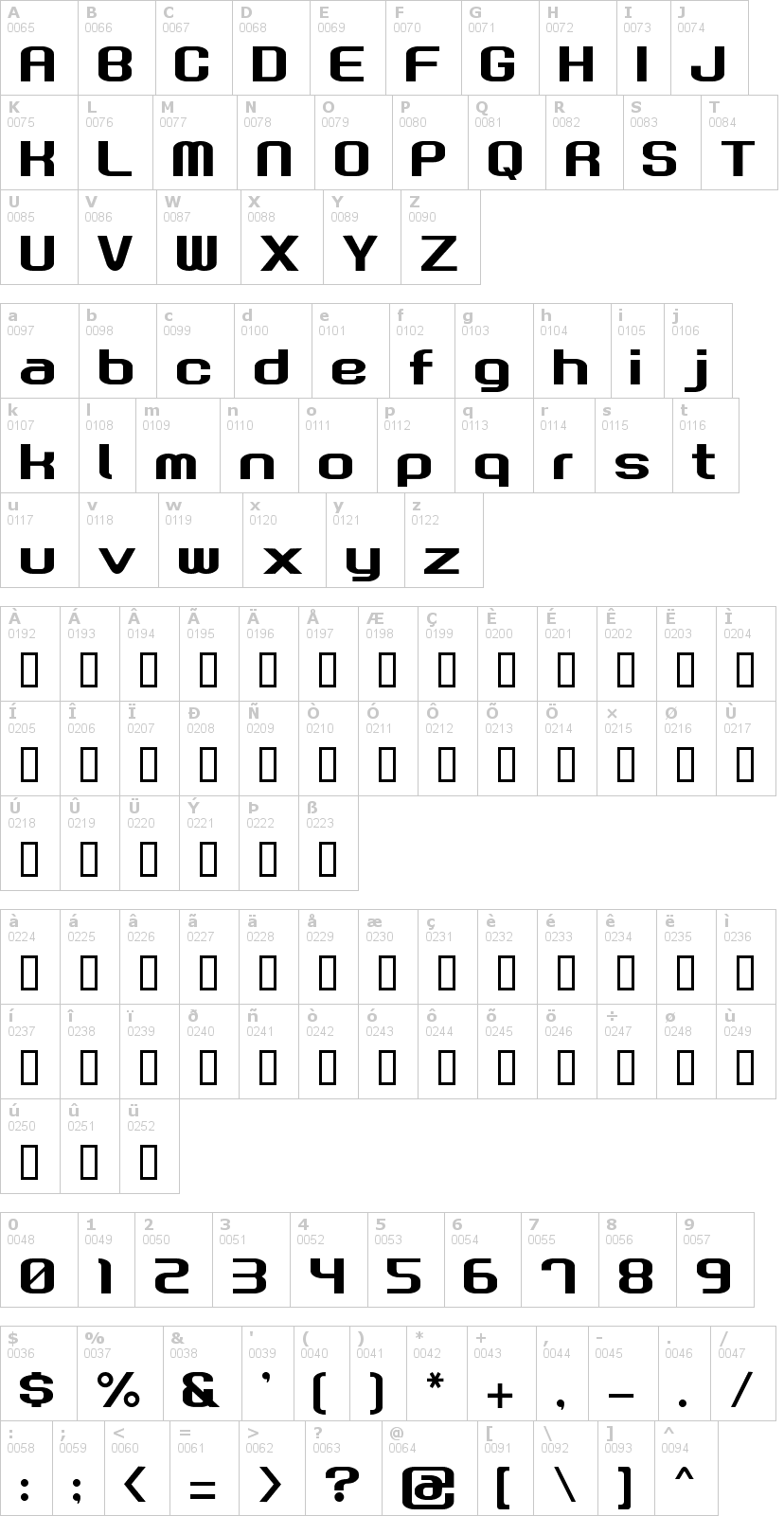 Lettere dell'alfabeto del font gau-font-root con le quali è possibile realizzare adesivi prespaziati