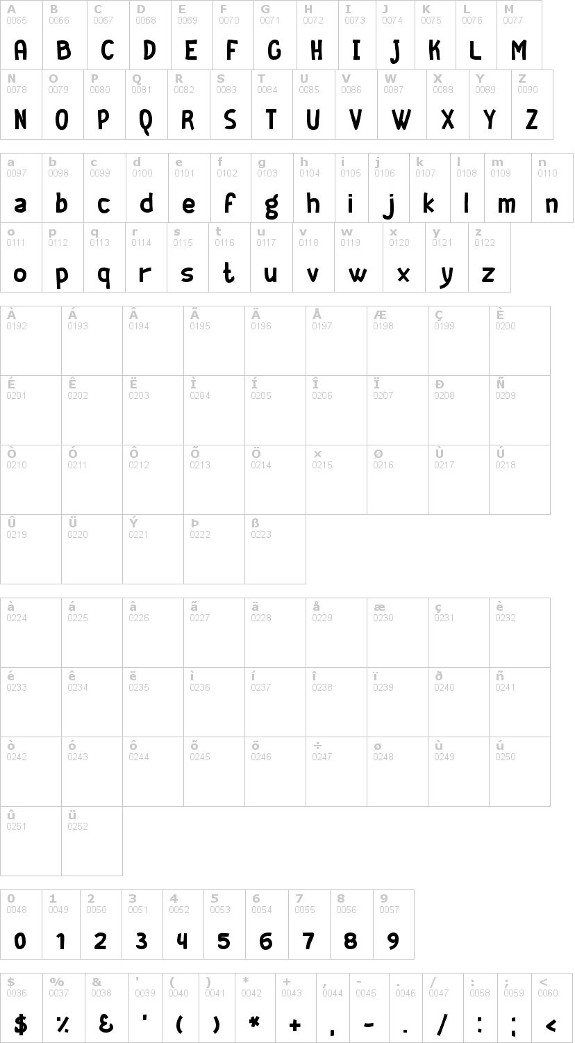 Lettere dell'alfabeto del font geeker con le quali è possibile realizzare adesivi prespaziati