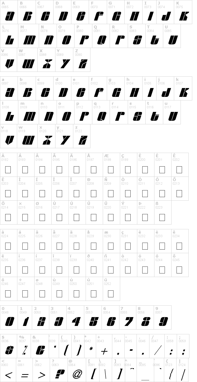 Lettere dell'alfabeto del font glypic con le quali è possibile realizzare adesivi prespaziati