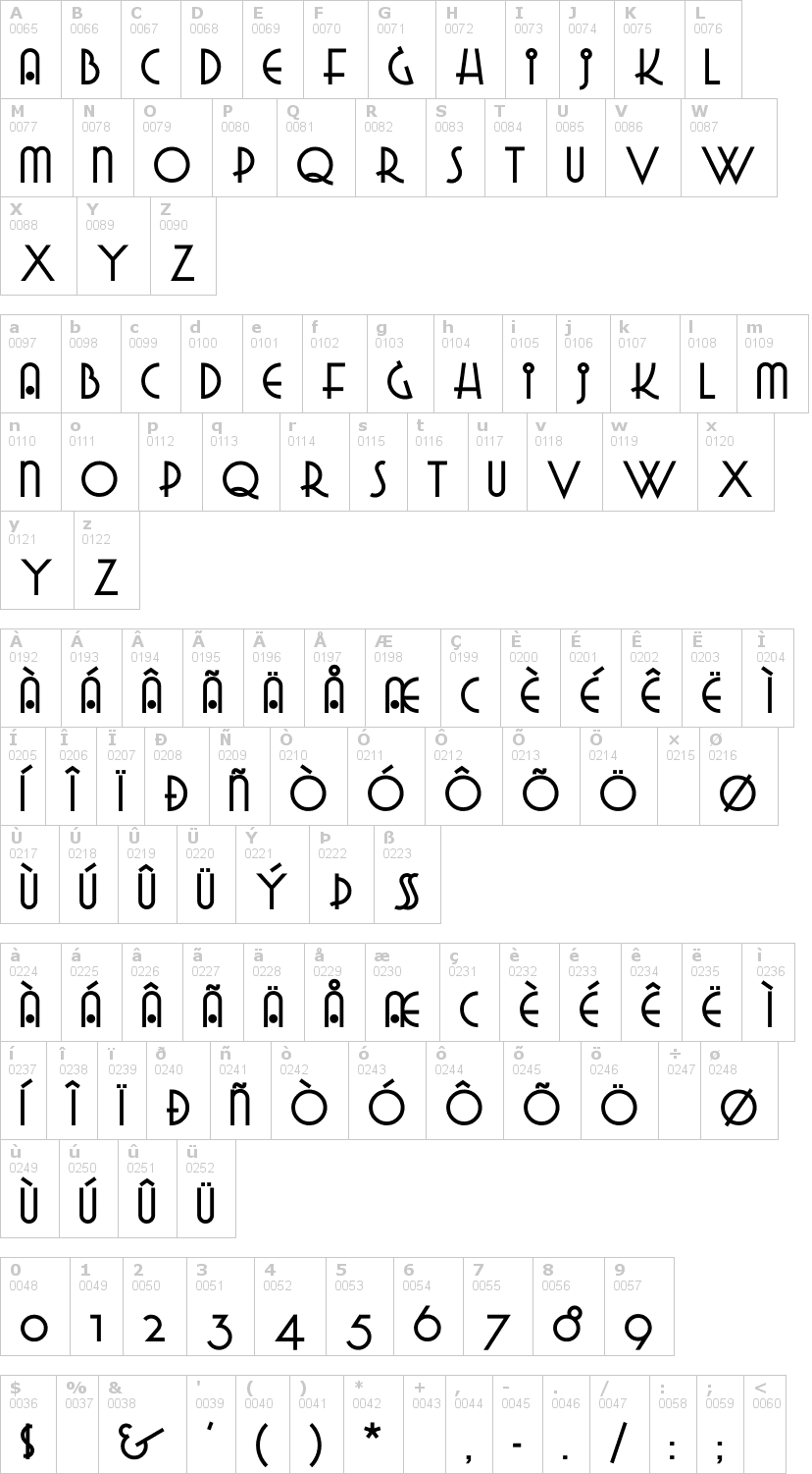 Lettere dell'alfabeto del font grado-gradoo con le quali è possibile realizzare adesivi prespaziati