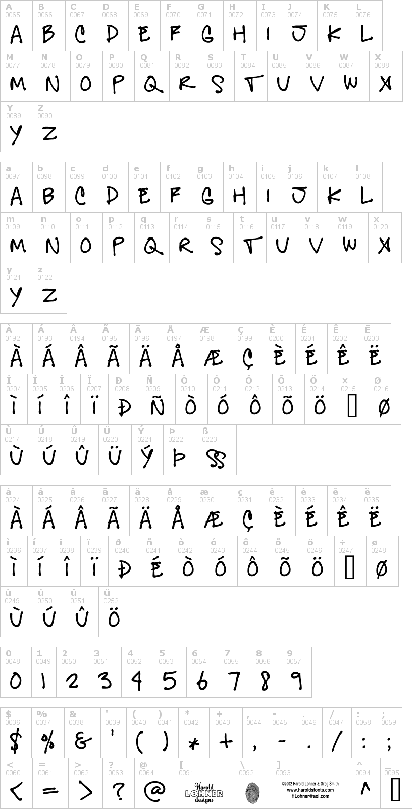 Lettere dell'alfabeto del font gregs-other-hand con le quali è possibile realizzare adesivi prespaziati