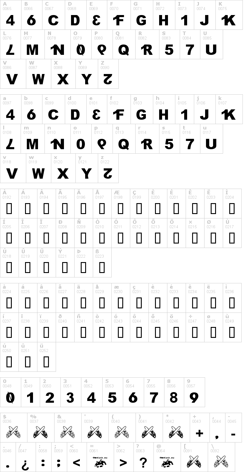 Lettere dell'alfabeto del font h4xx0r con le quali è possibile realizzare adesivi prespaziati