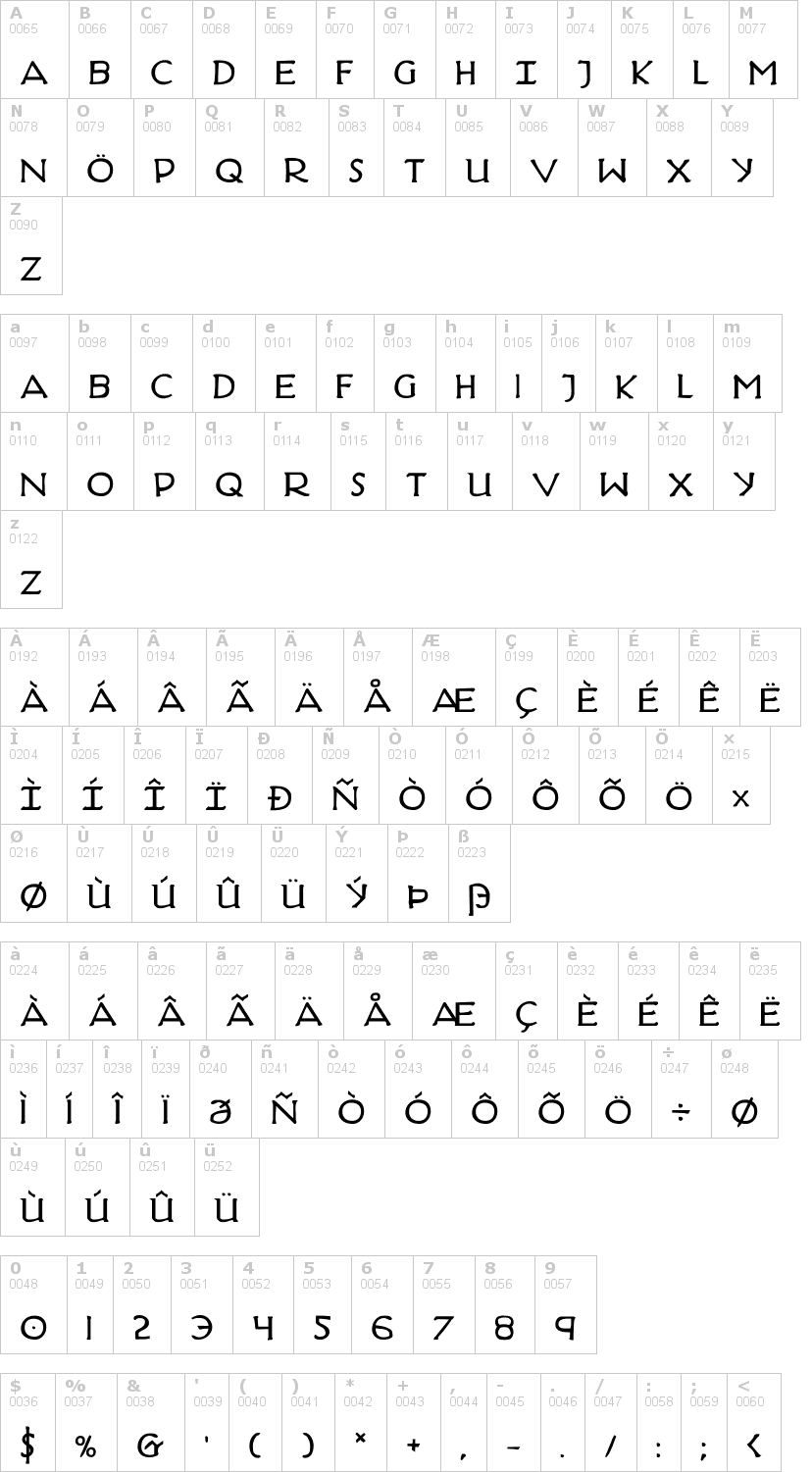 Lettere dell'alfabeto del font hadriatic con le quali è possibile realizzare adesivi prespaziati